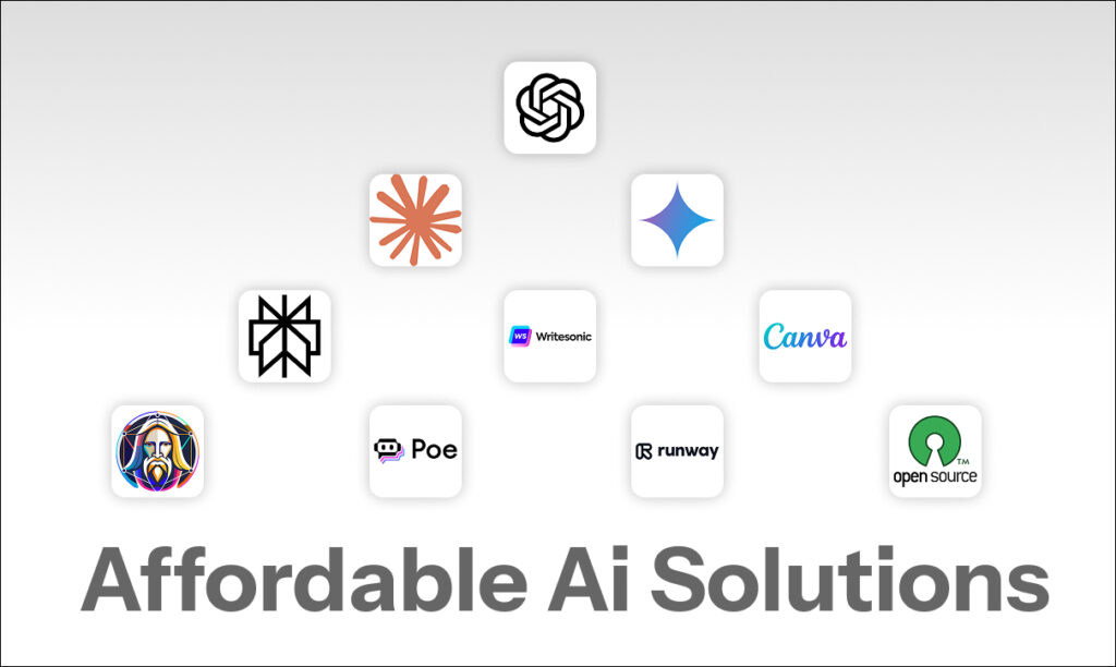 Best Affordable Ai solutions 2025