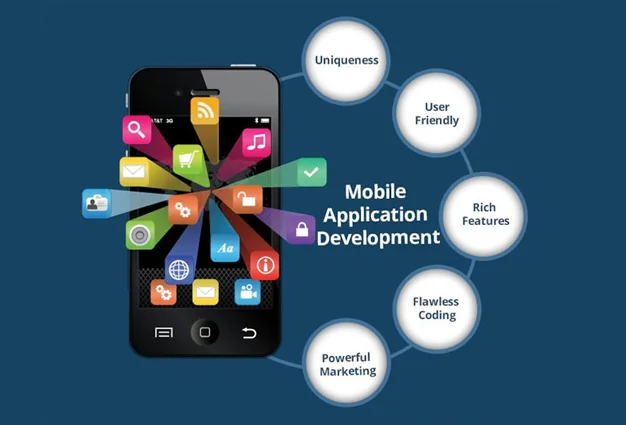 Cross-Platform iOS and Android Mobile App Development Services - Squareloops